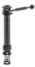 Schwenksysteme