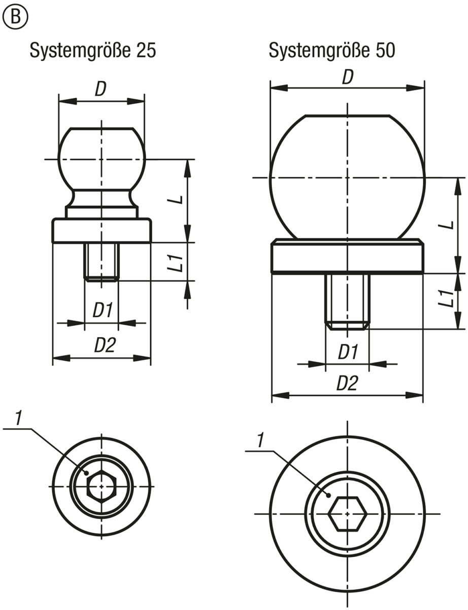 Spannkugeln mit Kalotte für Werkstück-Stabilisator, Form B