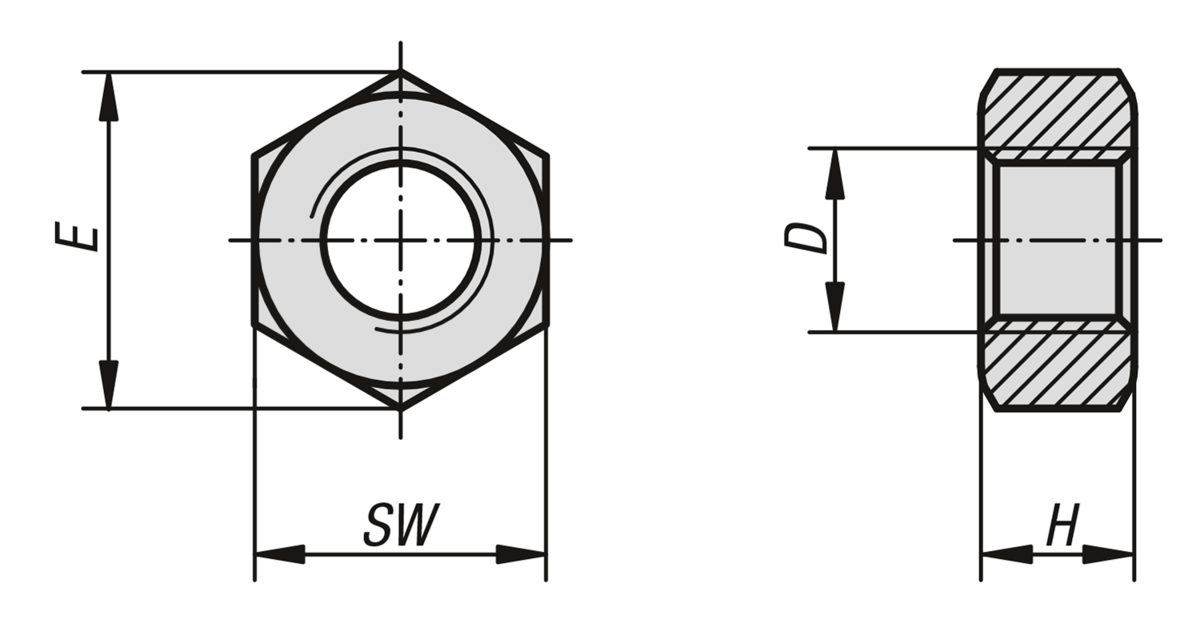Sechskantmuttern DIN 934 / DIN EN ISO 4032 / DIN EN 24032, Stahl
