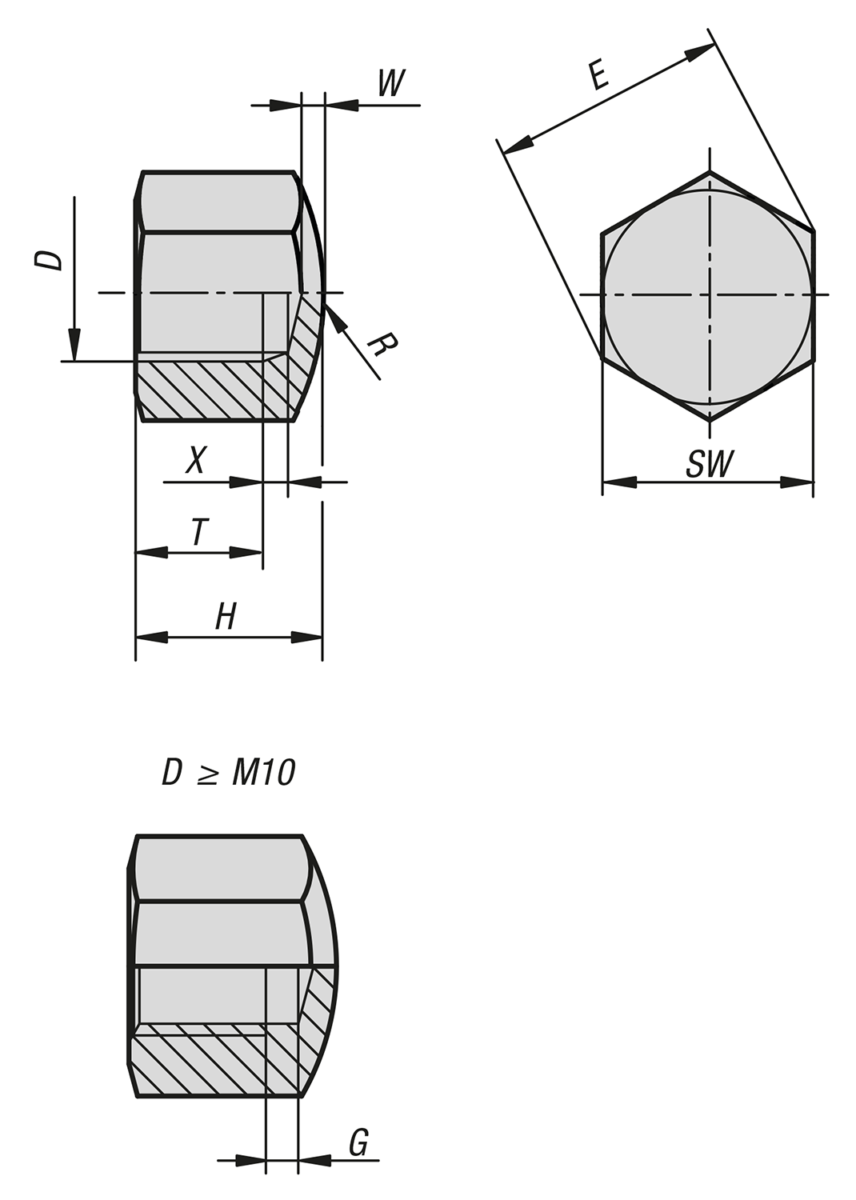 Écrous borgnes hexagonaux forme basse DIN 917 acier ou inox