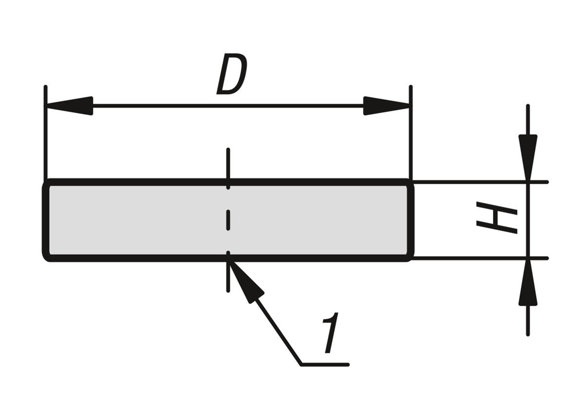 Rohmagnete (Scheibenmagnete) aus NdFeB