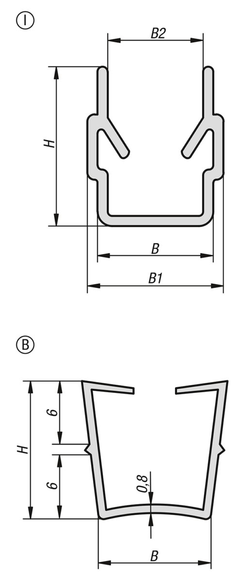 Copricava e profili di fissaggio per pannelli tipo B e tipo I