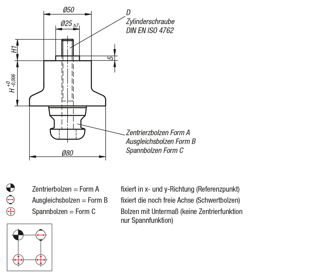 UNILOCK 5-Achs-Reduktionsadapter Systemgröße 80 mm