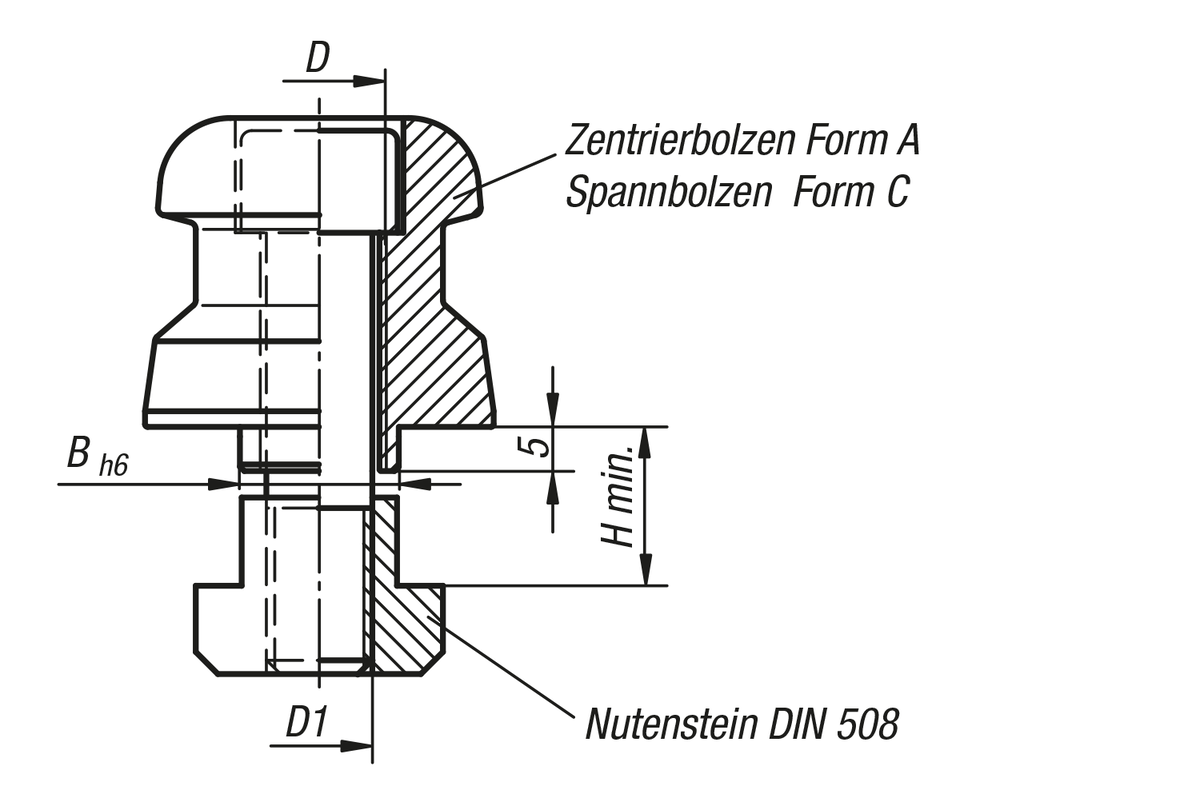 UNILOCK 5-Achs-T-Nutenzentrierspannbolzen Systemgröße 80 mm