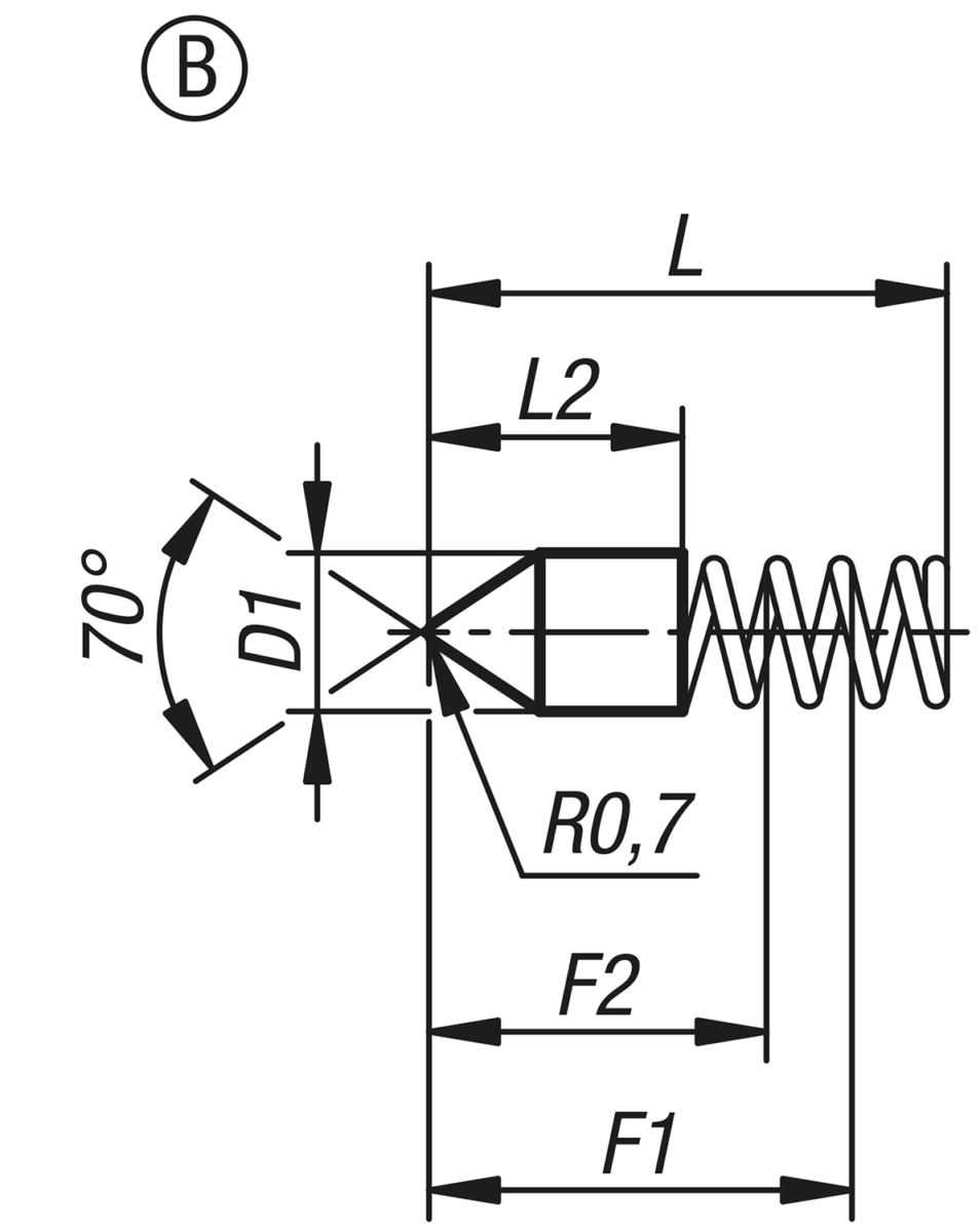 Federhülsen, Form B