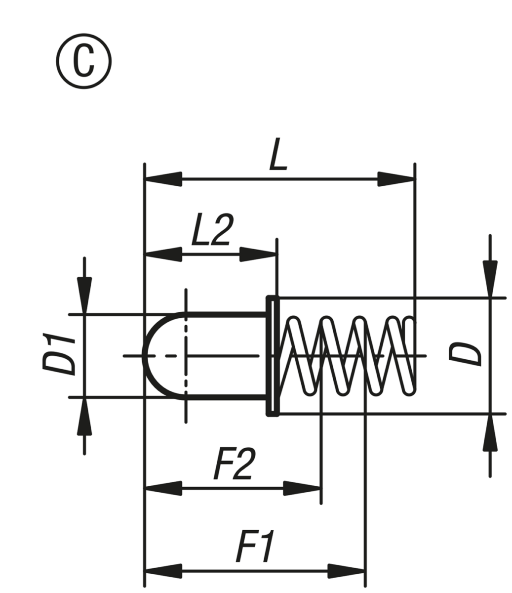 Federhülsen, Form C