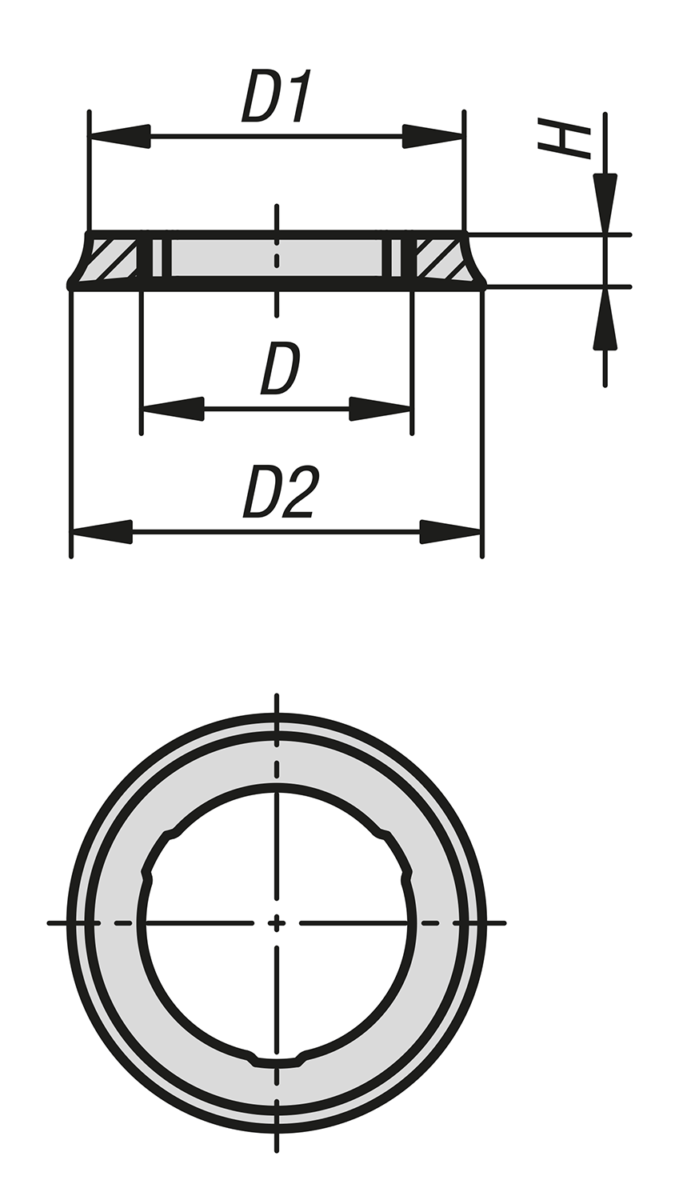 Dichtringe im Hygienic DESIGN